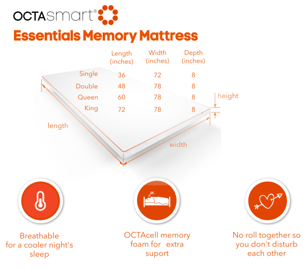 MEMORY FOAM MATTRESS