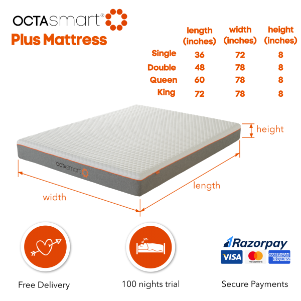 OCTAsmart plus mattress memory foam